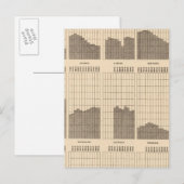 Witte, negroïde populatie, staten, ea telling briefkaart (Voorkant / Achterkant)