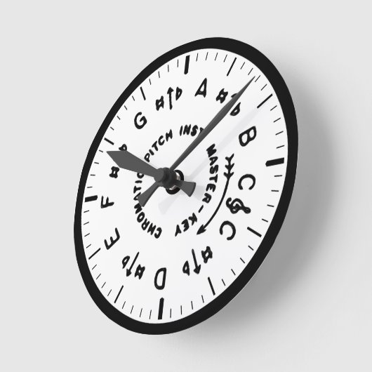 Witte pitch pipet ronde klok (Hoek)