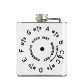 Witte Pitchpipe Heupfles (Achterkant)