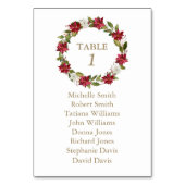 Witte Rode Poinsettia Dop Zitkaarten Kaart (Achterkant)