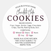 Witte Roze Chocolade Cookies Cottage Law Sticker (Voorkant)