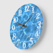 Witte samengeperste Aantallen en de Bekleding van  Grote Klok (Hoek)