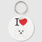 Witte Sleutelhanger (Voorkant)