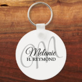 witte sleutelhanger met naam (Voorkant)