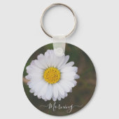 Witte sleutelhanger, sleutelhanger (Voorkant)