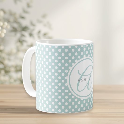 Witte Stippen Custom Initiele Naam Cadeau Koffiemok