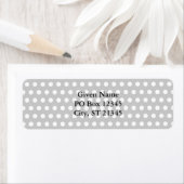 Witte Stippen op lichtgrijs Etiket (Insitu)