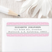 Witte Stippenpatroon Roze Chic Retouradres Etiket (Insitu)