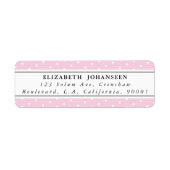 Witte Stippenpatroon Roze Chic Retouradres Etiket (Voorkant)