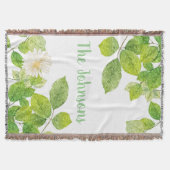 Witte ventilator en groene lederen tuin deken (Voorkant)