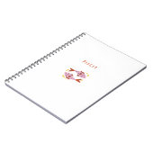 Witte Vissen, sterrenbeeld, sterrenbeeld afdruk Notitieboek (Linkerzijde)