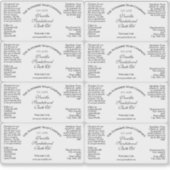 Witte Waterdichte Druppelfles Label 1.5 "x 3" (Voorkant)