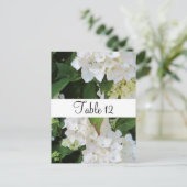 Witte waterdichte tafelzitplaatsen briefkaart (Staand voorkant)