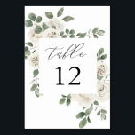 Witte zachte bloemige tafel nummer kaart<br><div class="desc">Kleed je bruiloft- of feesttafels aan met je White Soft Floral Table Number Kaart.</div>