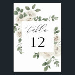 Witte zachte bloemige tafel nummer kaart<br><div class="desc">Kleed je bruiloft- of feesttafels aan met je White Soft Floral Table Number Kaart.</div>