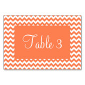 Witte zigzag en koraal kaart (Achterkant)