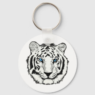 Wittijgersleutelketen Sleutelhanger
