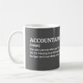 Witty Accounting Definition – Ideaal cadeau voor C Koffiemok (Links)