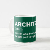 Witty Architect Definition Mok (Voorkant links)