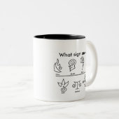 Wizard101 Welk teken ben je? Mok (Voorkant rechts)