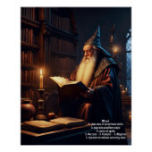 Wizard Studie Perfect Poster (Voorkant)