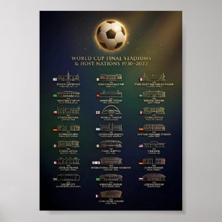 WK-finale Stadions en Gastlanden Geschiedenis Poster