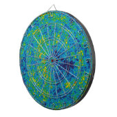 WMAP Microgolf Anisotropie Probe Universum Kaart Dartbord (Voorkant Rechts)