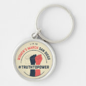 WMSD-Sleutelhangers maart 2019 Sleutelhanger (Voorkant)