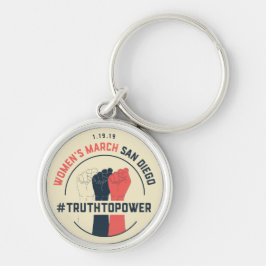 WMSD-Sleutelhangers maart 2019 Sleutelhanger