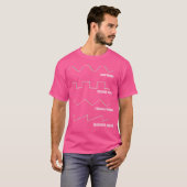 Wo Sine Wave Synthesizer Electro Producer Edm Tech T-shirt (Voorkant volledig)