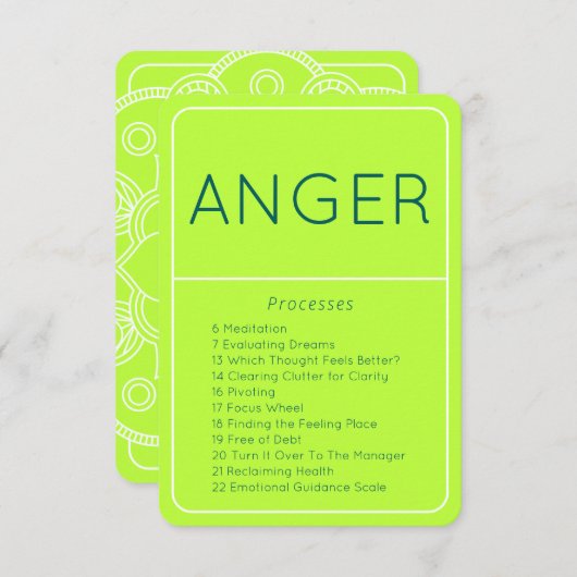 Woede LOA Emotionele Begeleiding Schaal Kaart (Voorkant / Achterkant)