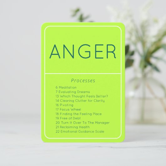 Woede LOA Emotionele Begeleiding Schaal Kaart (Staand voorkant)