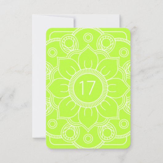 Woede LOA Emotionele Begeleiding Schaal Kaart (Achterkant)