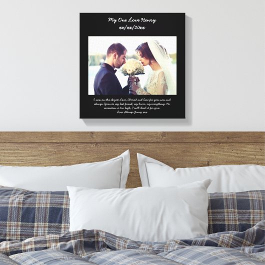 Wogaffect voor vernieuwing man canvas afdruk (Insitu (Slaapkamer))