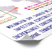 Wolbachia en menselijke infectie door RoseWrites Poster (Hoek)