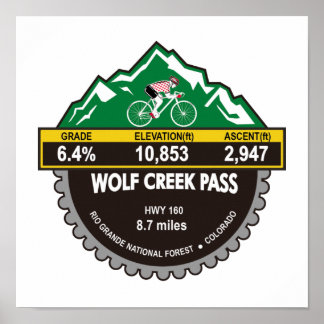 WOLF CREEK PASS-RIO GRANDE NF, CO-MOUNTAIN POSTER