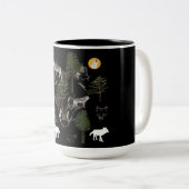 Wolf Dream Tweekleurige Koffiemok (Voorkant rechts)