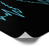 Wolf Howling Pulse Hartslag Wolven Kostuum Dier Poster (Hoek)