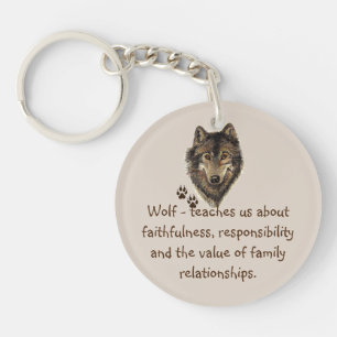Wolf Totem, Animal Spirit Guide Inspirerend, Sleutelhanger
