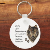 Wolf Totem, Dierengids Inspirerend Grijze Wolf Sleutelhanger (Voorkant)