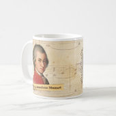 Wolfgang Amadeus Mozart Historische Mok (Voorkant links)