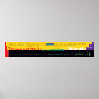 Wolfram | Riemann Zeta-functieposter Poster