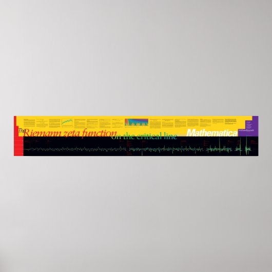 Wolfram | Riemann Zeta-functieposter Poster (Voorkant)