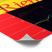 Wolfram | Riemann Zeta Function Poster (Hoek)