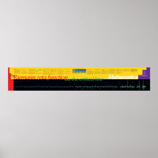 Wolfram | Riemann Zeta Function Poster (Voorkant)