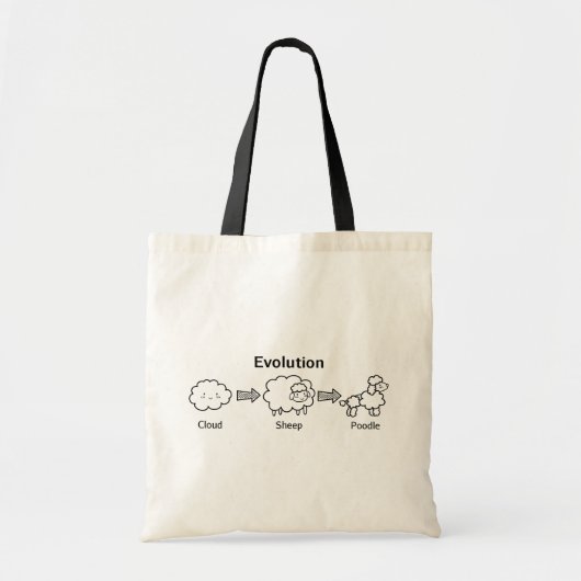 Wollige Cloud Poodle Grappige Evolutie Tote Bag (Voorkant)