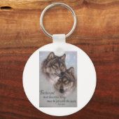 Wolven Sleutelhanger (Voorkant)