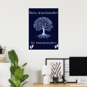 Wombmates to Roommates Nursery Poster (Thuiskantoor)