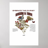 Women Empowerment Blossom & Thrive Botanical  Poster (Voorkant)