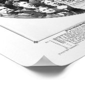 Women's Christelijk Temperance Union of Illinois Poster (Hoek)